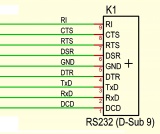 Signalname als Textfunktion