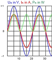 Datei:BSP135 sim.jpg