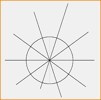 Circle with auxiliary lines