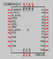 Pins in processor scheme