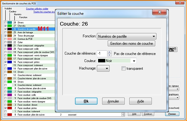 Fonction d'un couche