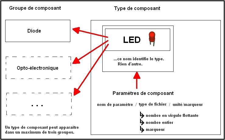Fichier:Datenbankstruktur2 f.jpg