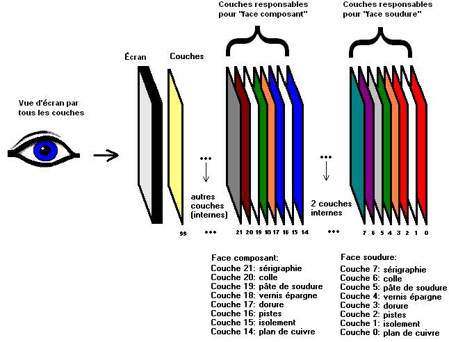 F layers pict 2.jpg