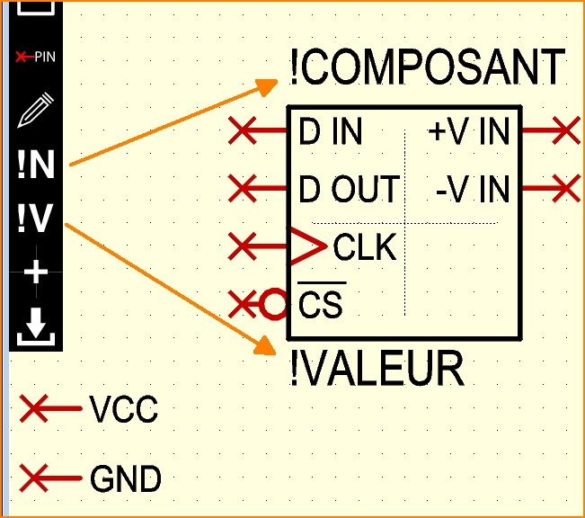 Nom et valeur de composant