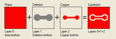 Fichier:Masseflaeche e.png
